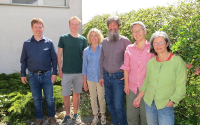 Gemeinderatswahlen Oberdorf